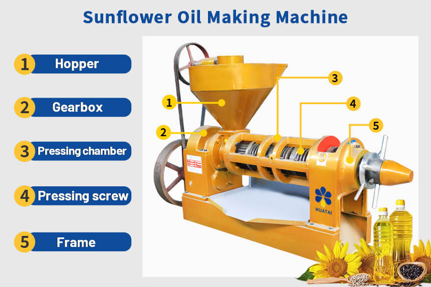 10 to 500TPD Sunflower oil extraction machine