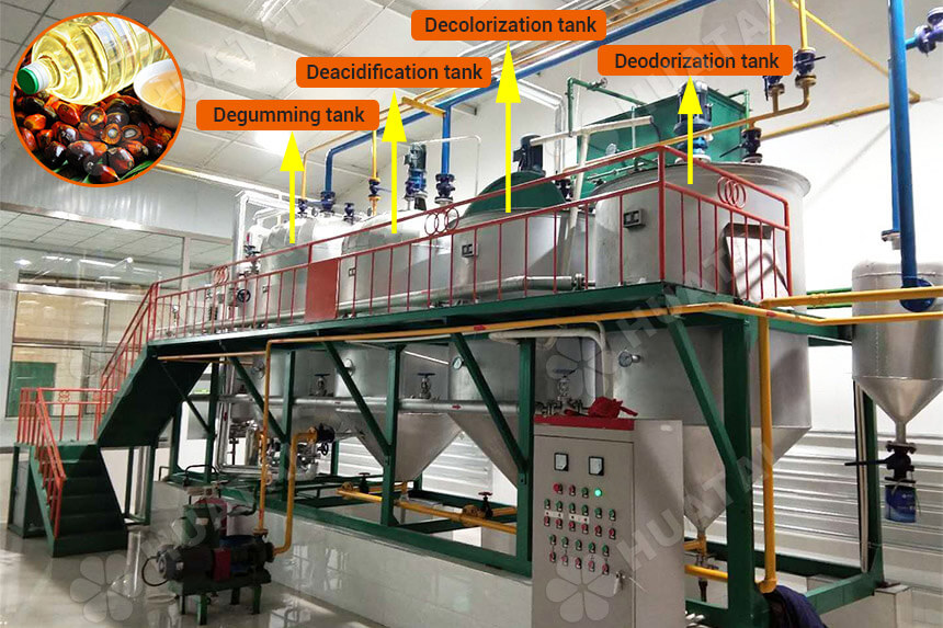 Palm oil refinery plant cost