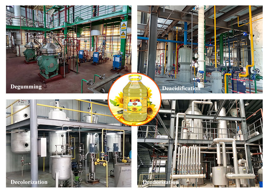 Sunflower oil refining process flow chart