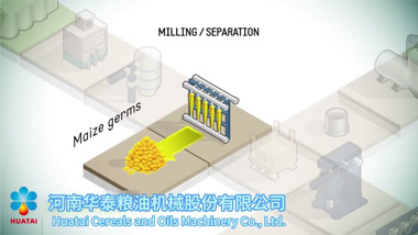 Corn Starch Processing Plant 3D Animation Video