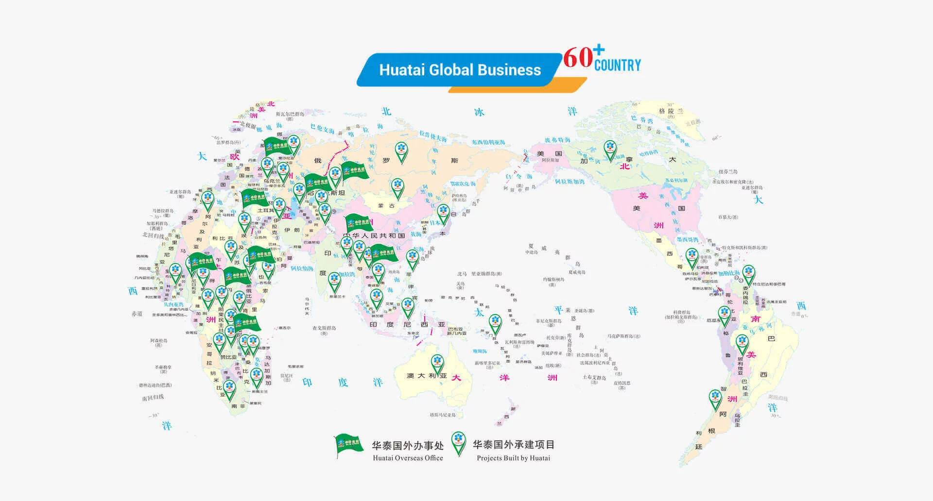 Huatai Intelligent Equipment Group Client